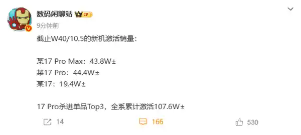 小米17系列狂销百万！连续两周登顶中国手机销量榜首