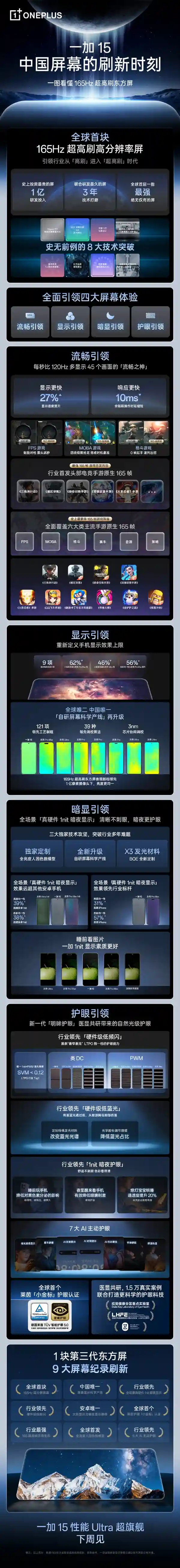 一加15震撼登场！第三代东方屏引爆视觉革命，手机屏幕新标杆诞生