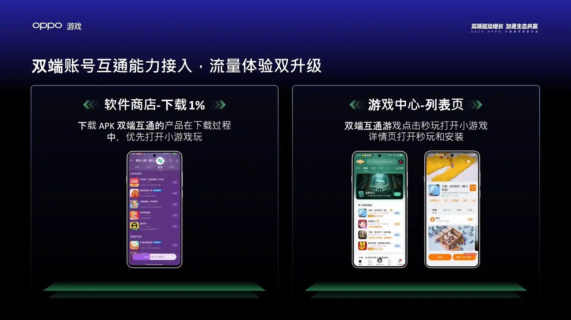 2025 OPPO小游戏沙龙:解锁双端生态,引爆全域增长新纪元