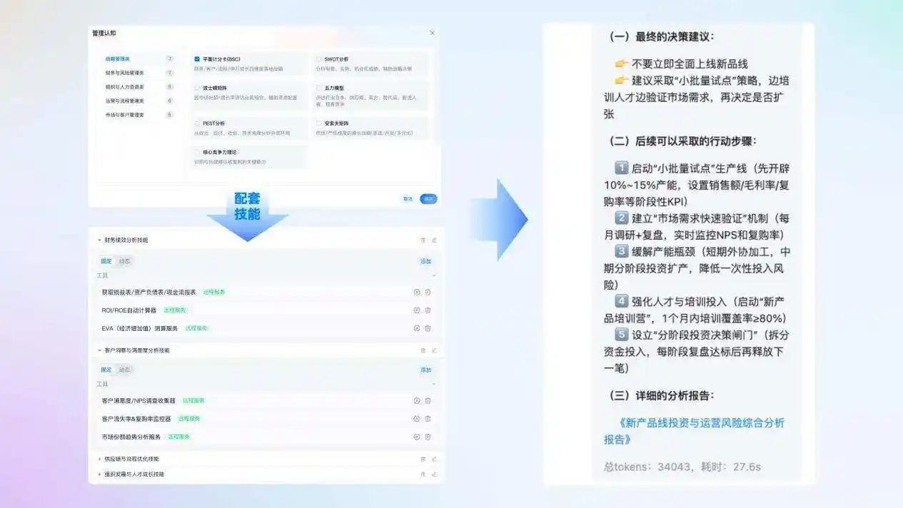 AI管理顾问上线！端点科技AI原生ERP开启智能职场新纪元