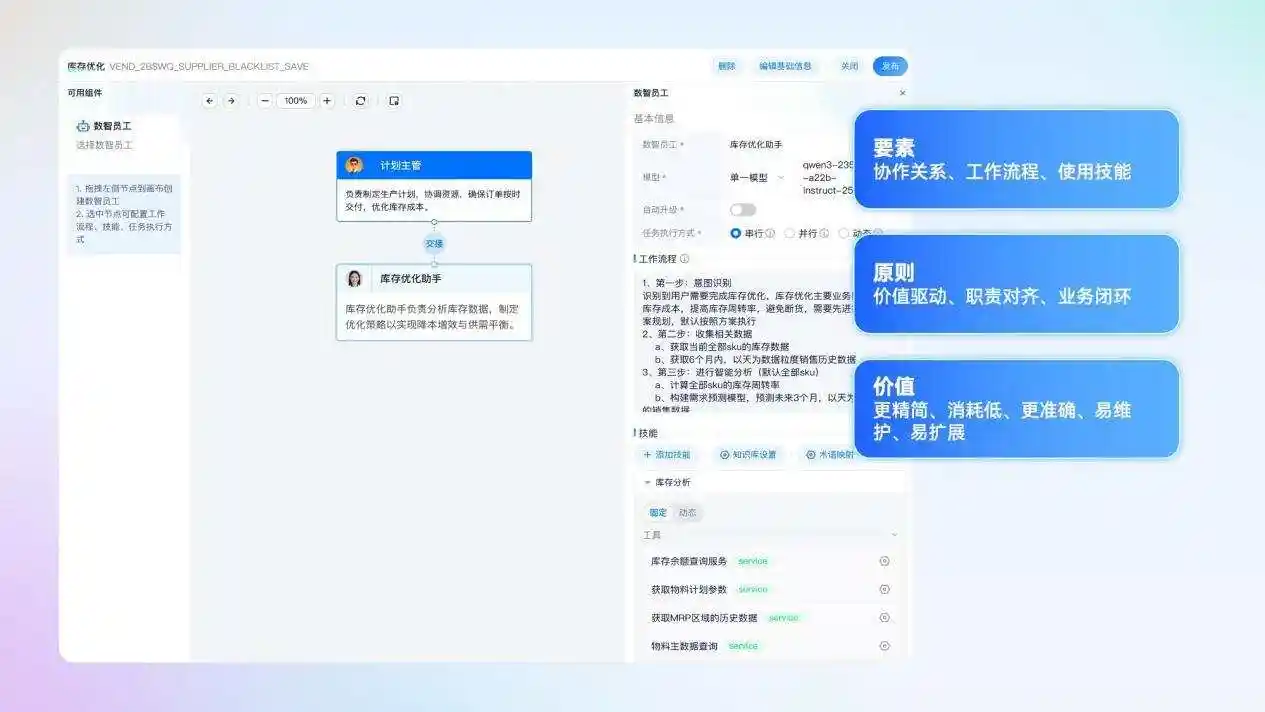 AI管理顾问上线！端点科技AI原生ERP开启智能职场新纪元