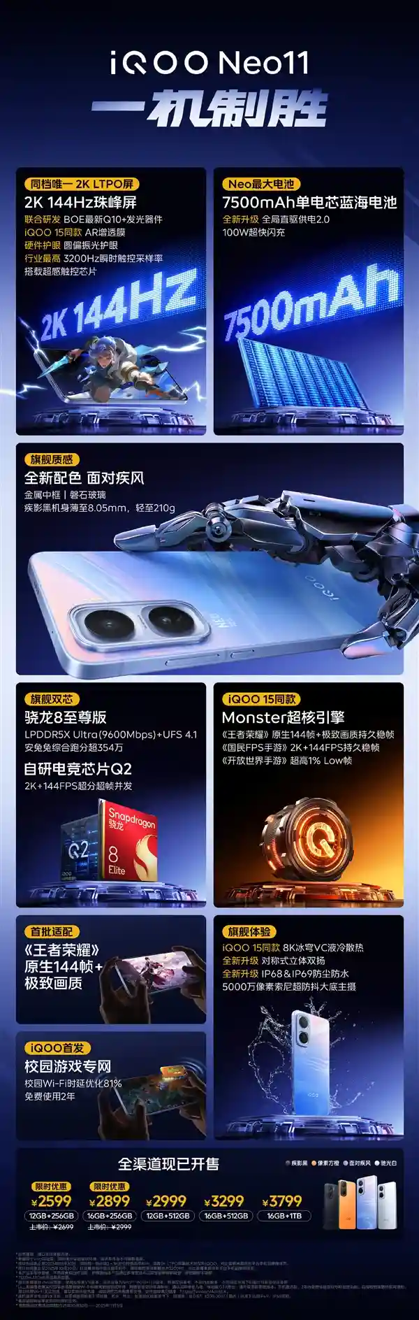 2599元起！iQOO Neo11震撼发布：骁龙8至尊版双芯狂飙，独占同档唯一2K LTPO屏