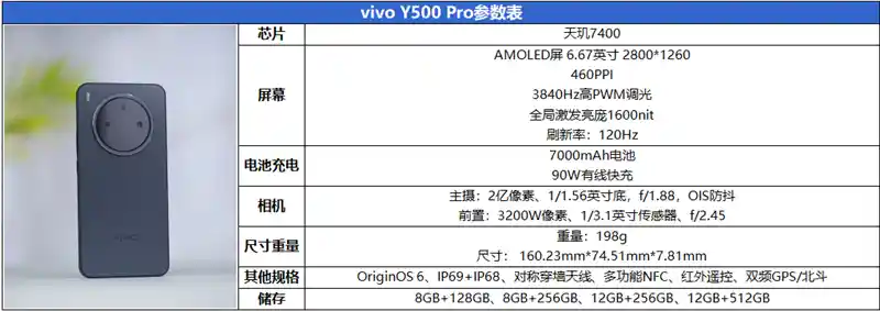 2亿像素旗舰登场！vivo Y500 Pro评测：耐用与性能的双重突破