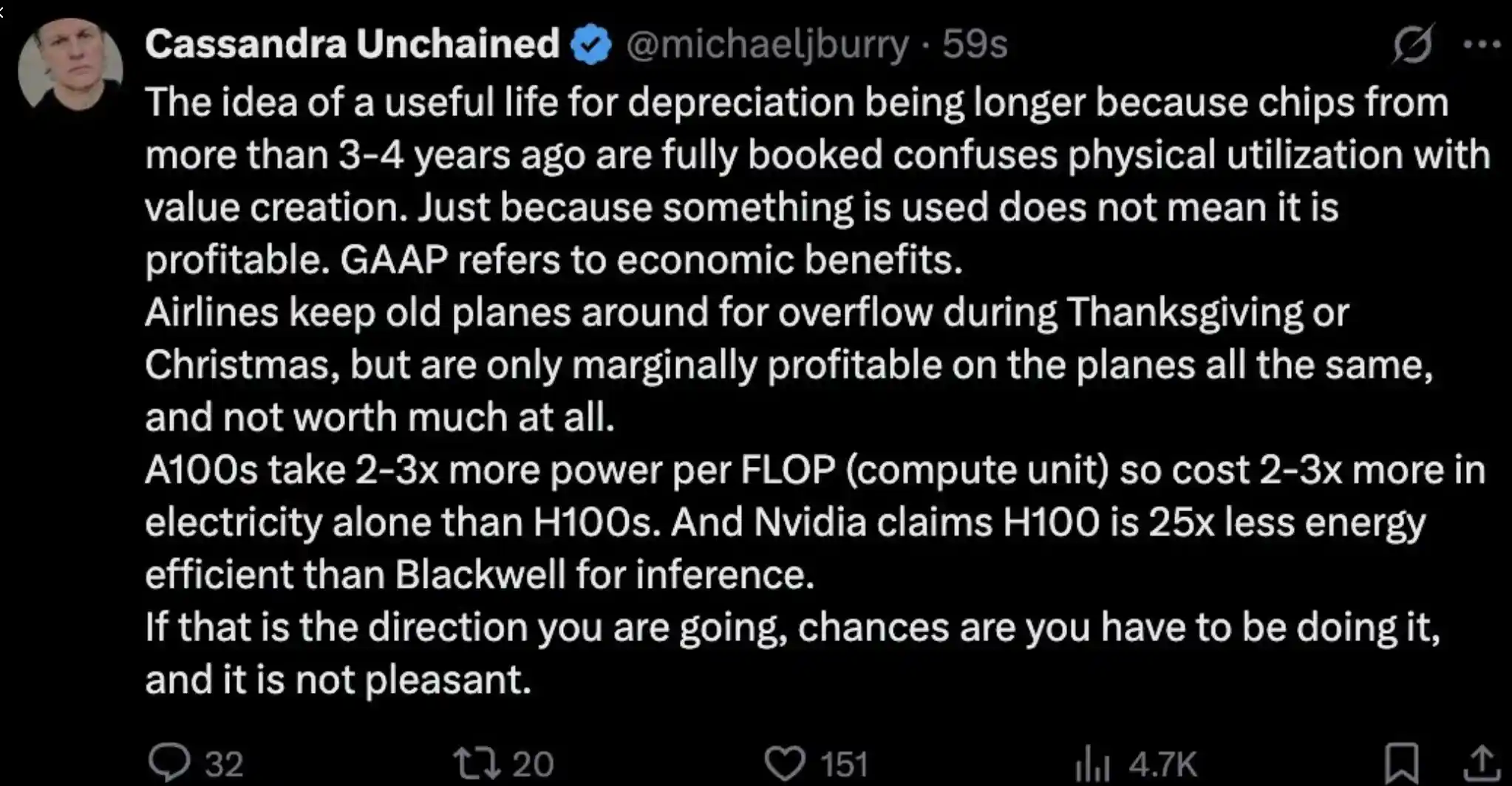 大空头放话：AI需求泡沫破灭？英伟达财报难掩行业寒冬信号