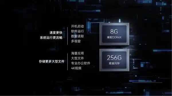 四摄+大模型赋能，皓丽AI会议平板引领未来会议新纪元