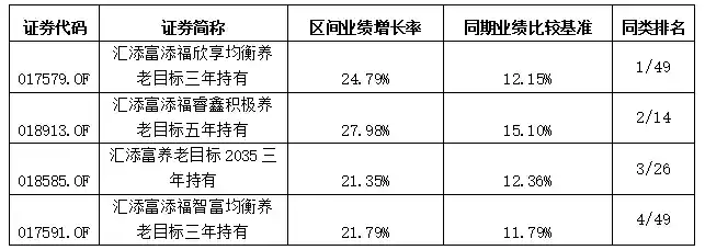变局之下，程竹成的定力密码