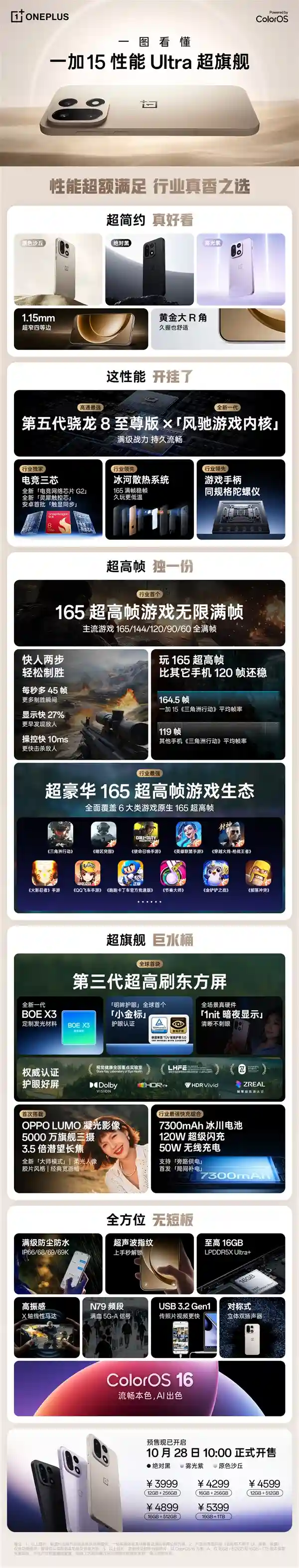 一加15震撼登场：3999元起，性能Ultra旗舰来袭，165Hz高刷高分引领新潮流