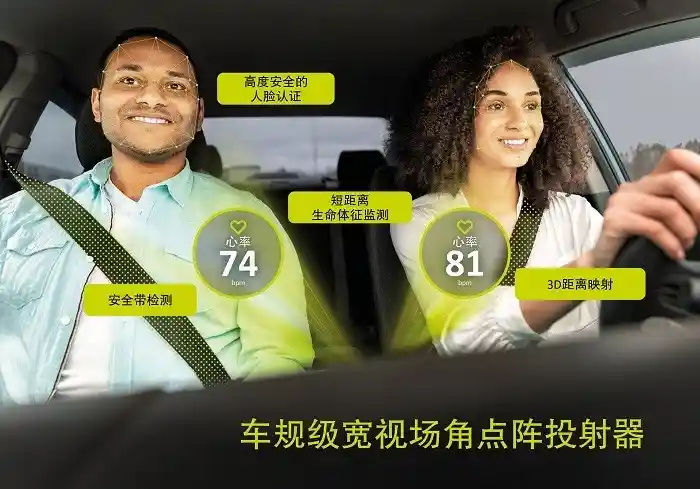 创迈思引爆CES 2026：全球首发车规级超广角激光点阵投射器，重新定义智能驾驶感知边界