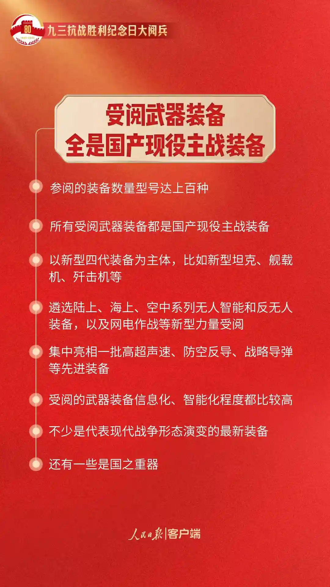 九三阅兵震撼登场：这些亮点你绝对不能错过！
