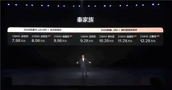 比亚迪秦家族长续航版震撼上市：210km纯电续航领跑同级，7.98万起售价引爆市场