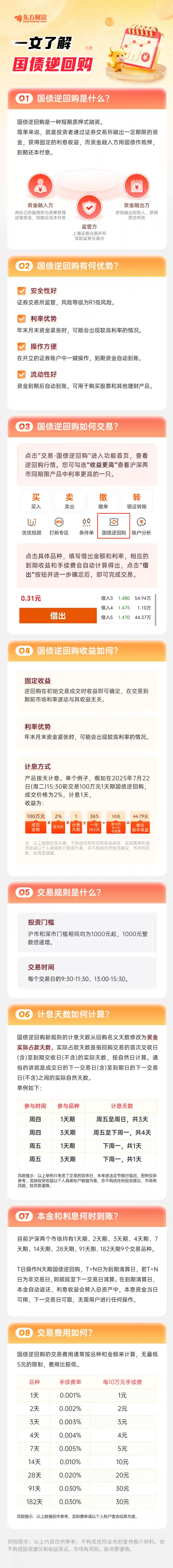 【2026开年重磅】今日限时开启！1天锁定11天复利收益，银行罕见春节息爆窗口正式开启