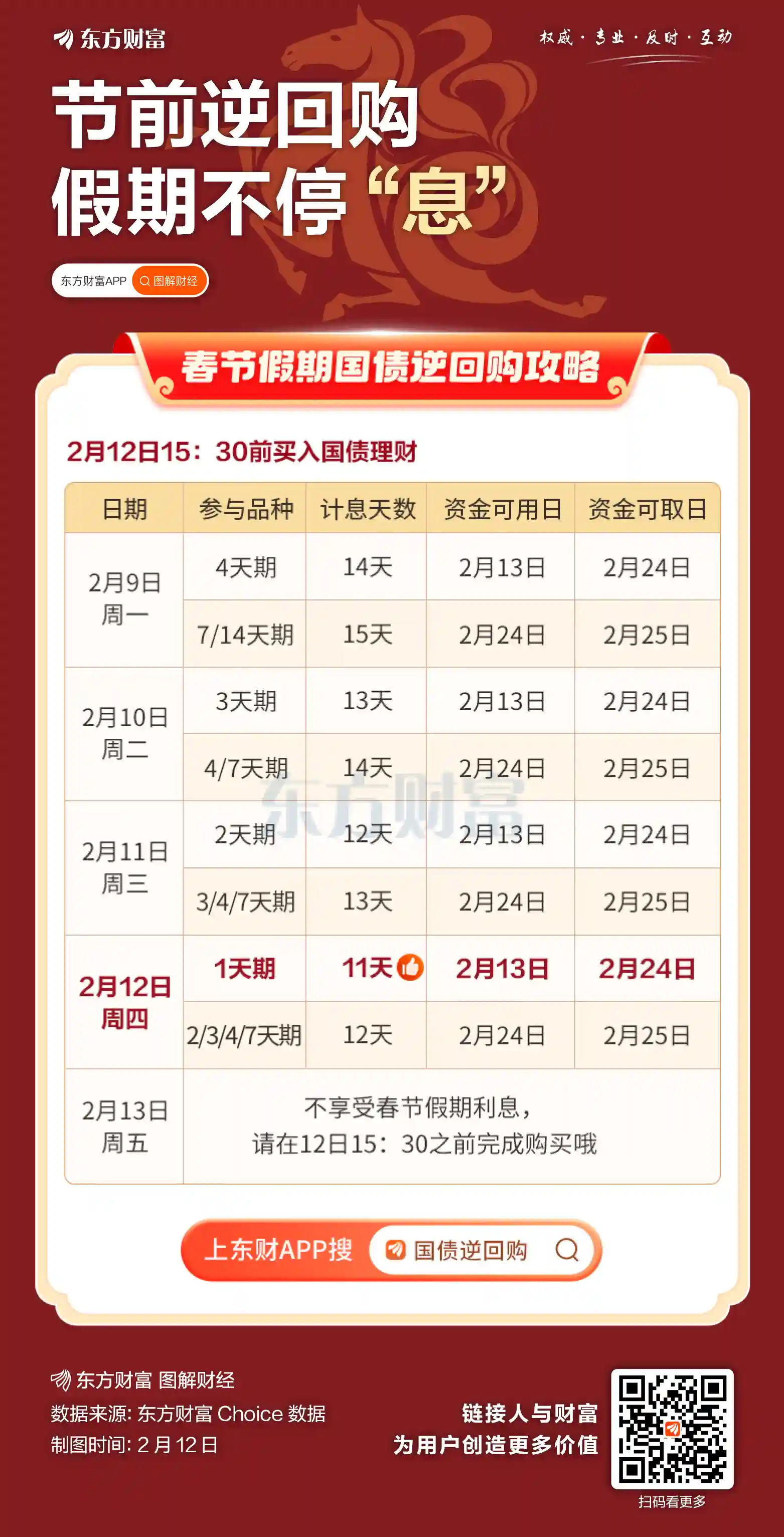 【2026开年重磅】今日限时开启!1天锁定11天复利收益,银行罕见春节息爆窗口正式开启