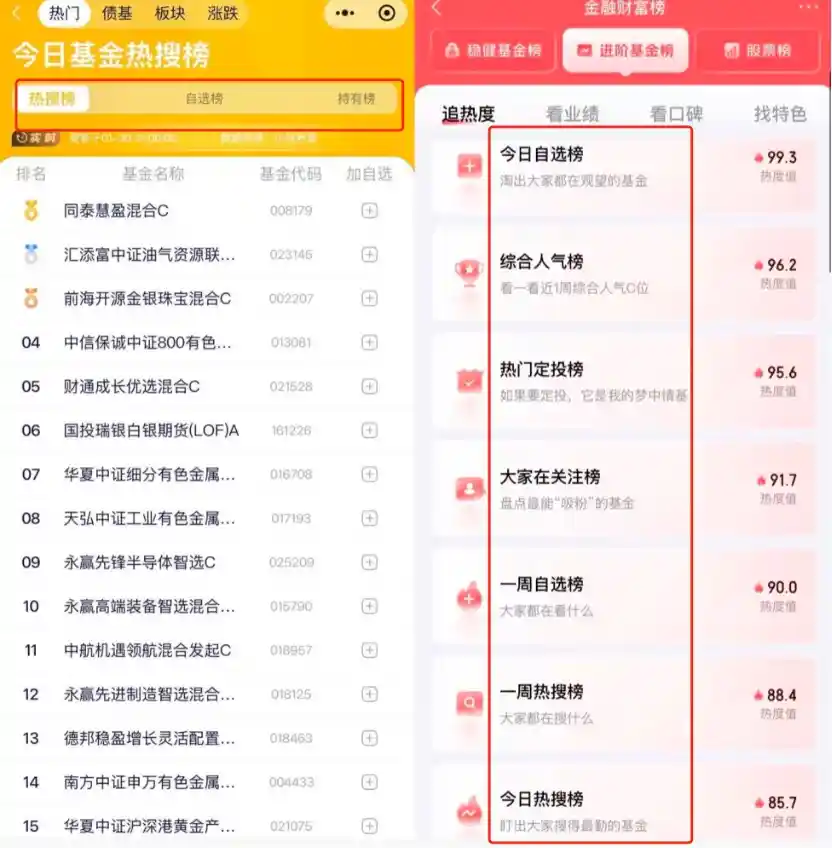 基金实时估值遭全网封杀，暗藏风险的马甲产品悄然上线