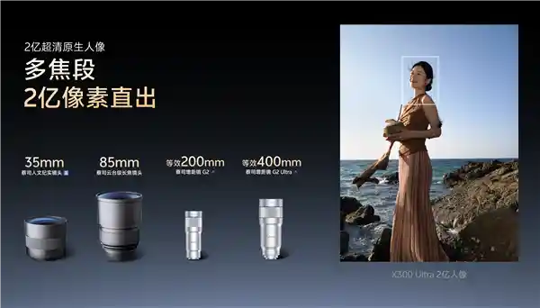 vivo X300 Ultra震撼登场：影像系统再升级，引领手机摄影新纪元