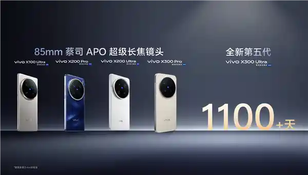 vivo X300 Ultra震撼登场：影像系统再升级，引领手机摄影新纪元
