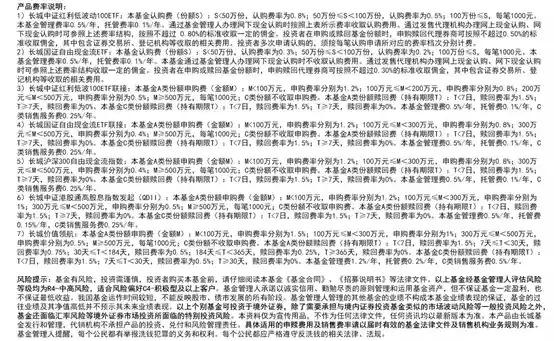 红动中国：从投资热到长城红新传奇