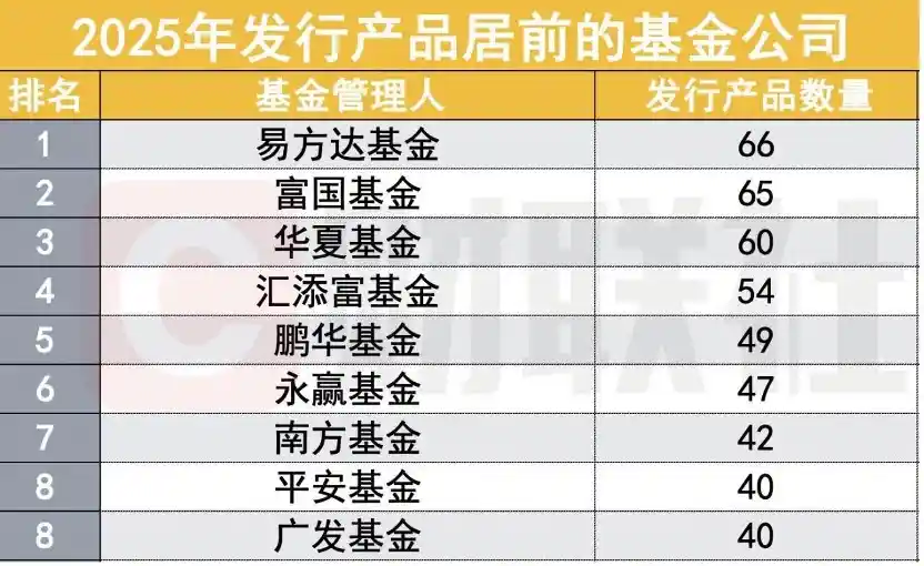 DCF投资新主张：平安基金莫艽打造全天候舒适买入投资体验