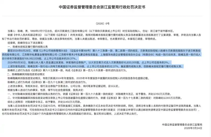 蒙面增持暗藏玄机，实控人联手私募操纵股价乱象曝光