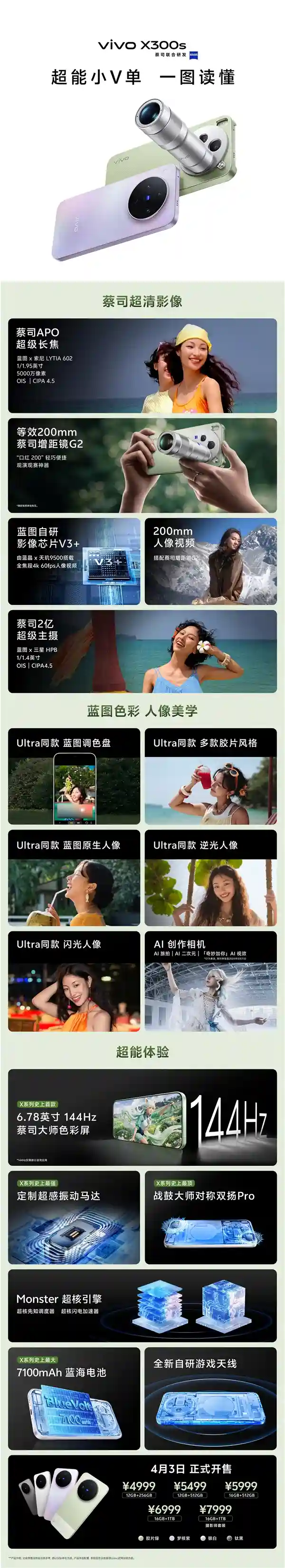 vivo X300s震撼发布：4999元起，超能小V单引爆市场！