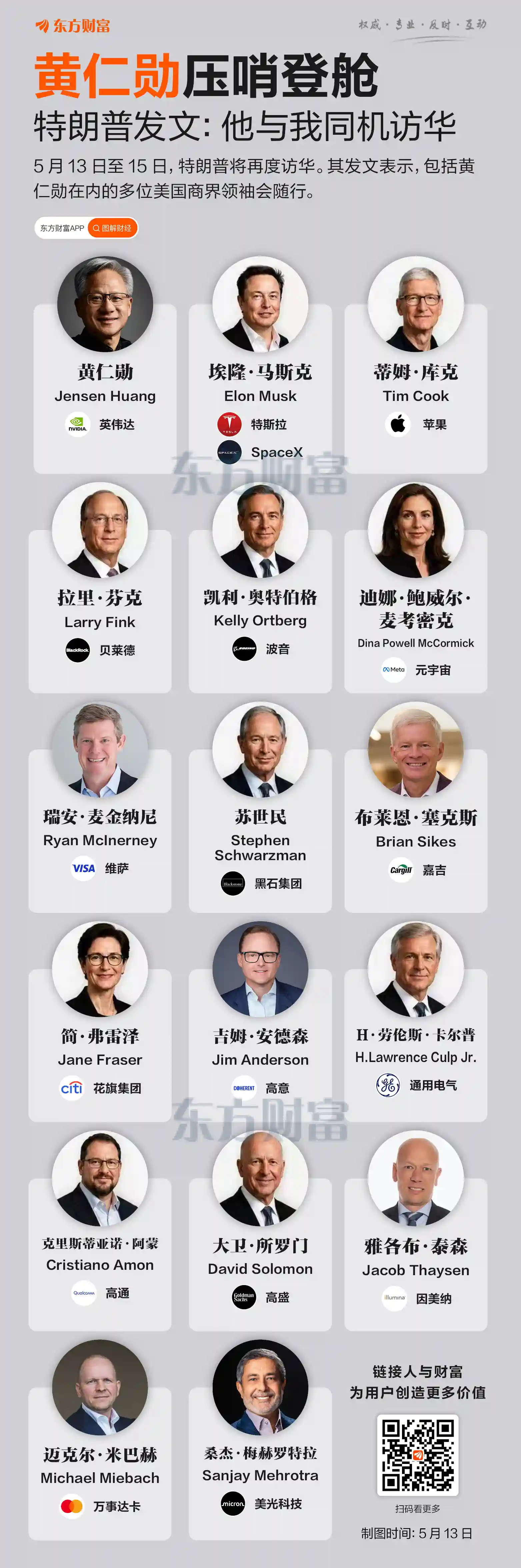 特朗普北京行：破冰之旅开启中美新篇章
